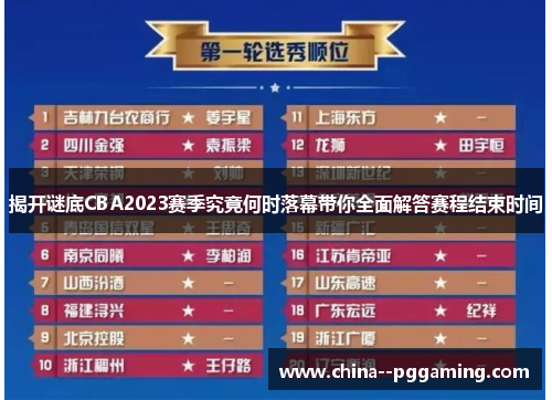 揭开谜底CBA2023赛季究竟何时落幕带你全面解答赛程结束时间 揭开谜底CBA2023赛季究竟何时落幕带你全面解答赛程结束时间