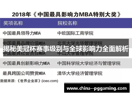 揭秘美冠杯赛事级别与全球影响力全面解析