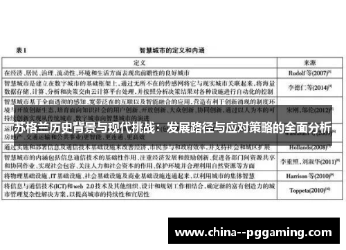 苏格兰历史背景与现代挑战：发展路径与应对策略的全面分析