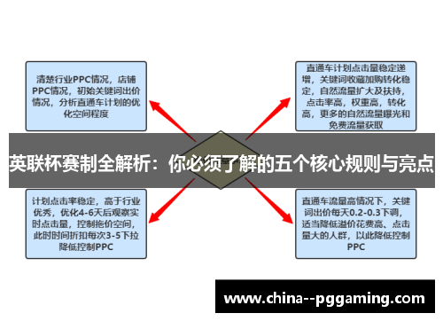 英联杯赛制全解析：你必须了解的五个核心规则与亮点
