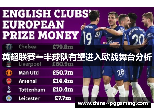 英超联赛一半球队有望进入欧战舞台分析 英超联赛一半球队有望进入欧战舞台分析
