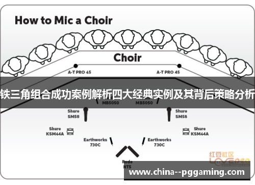 铁三角组合成功案例解析四大经典实例及其背后策略分析