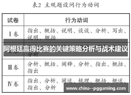 阿根廷赢得比赛的关键策略分析与战术建议