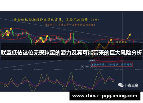 联盟低估这位无畏球星的潜力及其可能带来的巨大风险分析 联盟低估这位无畏球星的潜力及其可能带来的巨大风险分析