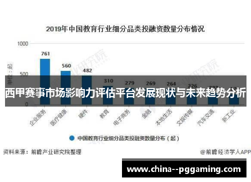 西甲赛事市场影响力评估平台发展现状与未来趋势分析 西甲赛事市场影响力评估平台发展现状与未来趋势分析