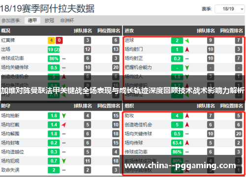 加维对阵曼联法甲关键战全场表现与成长轨迹深度回顾技术战术影响力解析 加维对阵曼联法甲关键战全场表现与成长轨迹深度回顾技术战术影响力解析