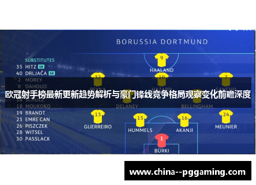 欧冠射手榜最新更新趋势解析与豪门锋线竞争格局观察变化前瞻深度 欧冠射手榜最新更新趋势解析与豪门锋线竞争格局观察变化前瞻深度