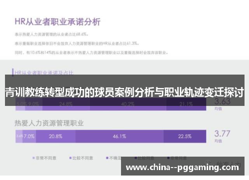 青训教练转型成功的球员案例分析与职业轨迹变迁探讨